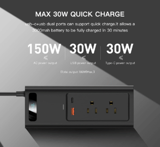 Baseus Power Inverter DC 12V to AC 220V 150W Dual Port Fast Charging Car Power Station - Image 3
