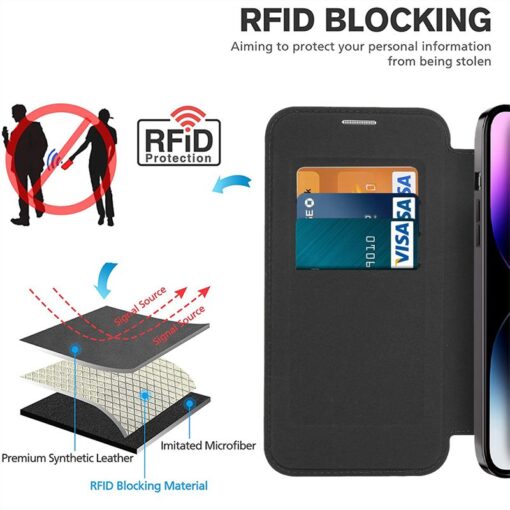 iPhone 13/14/15 Series MagSafe Magnetic Absorption Leather Wallet Flip Case with Lens Protection - Image 12