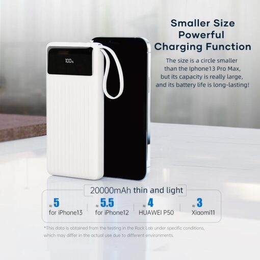 ROCK P80 4in 1 Fast Charging PD 20,000Mah Power bank - Image 6