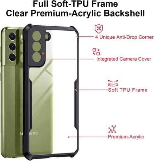 Samsung Galaxy S20 & S21 FE Xunnd Beetle Series Bumper Clear Case - Image 3