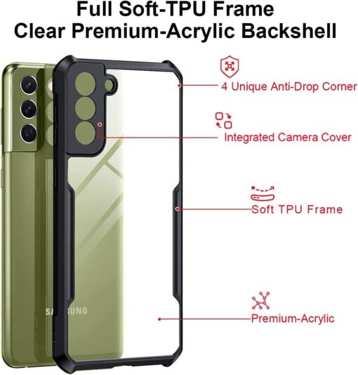 Samsung Galaxy S20 & S21 FE Xunnd Beetle Series Bumper Clear Case - Image 3