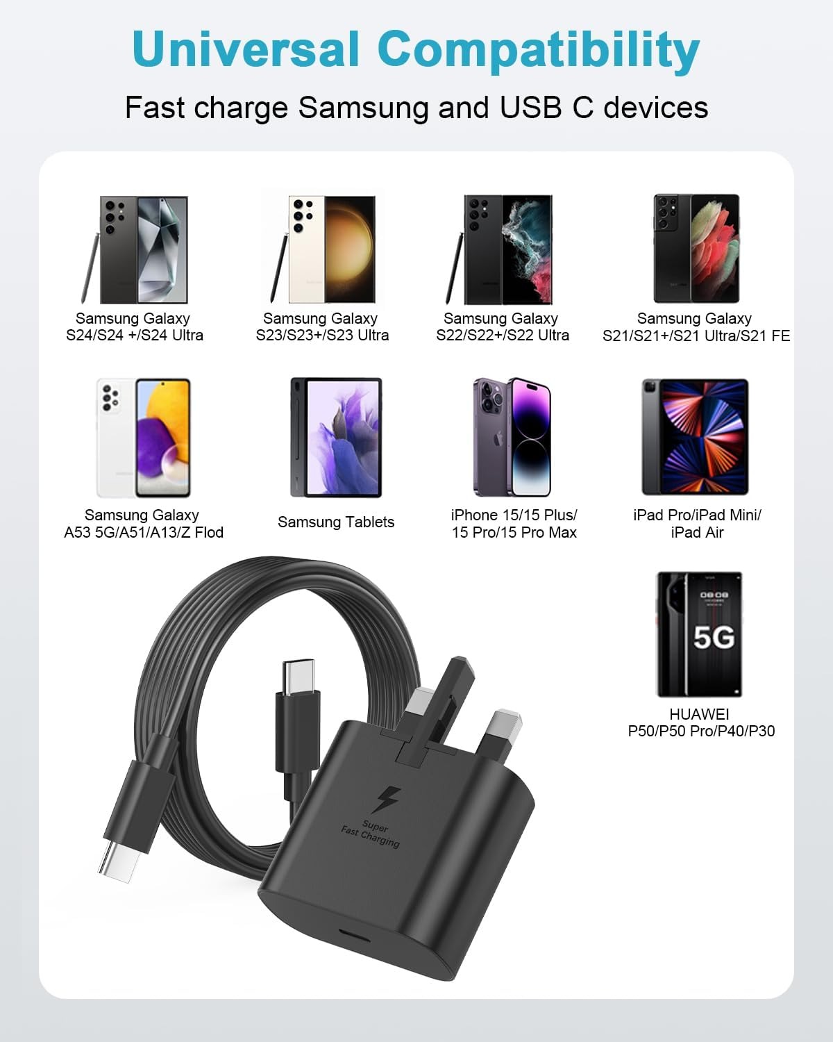 Original Samsung 25W PD Super Fast Wall Charger With USB Type-C to C Cable - Image 19