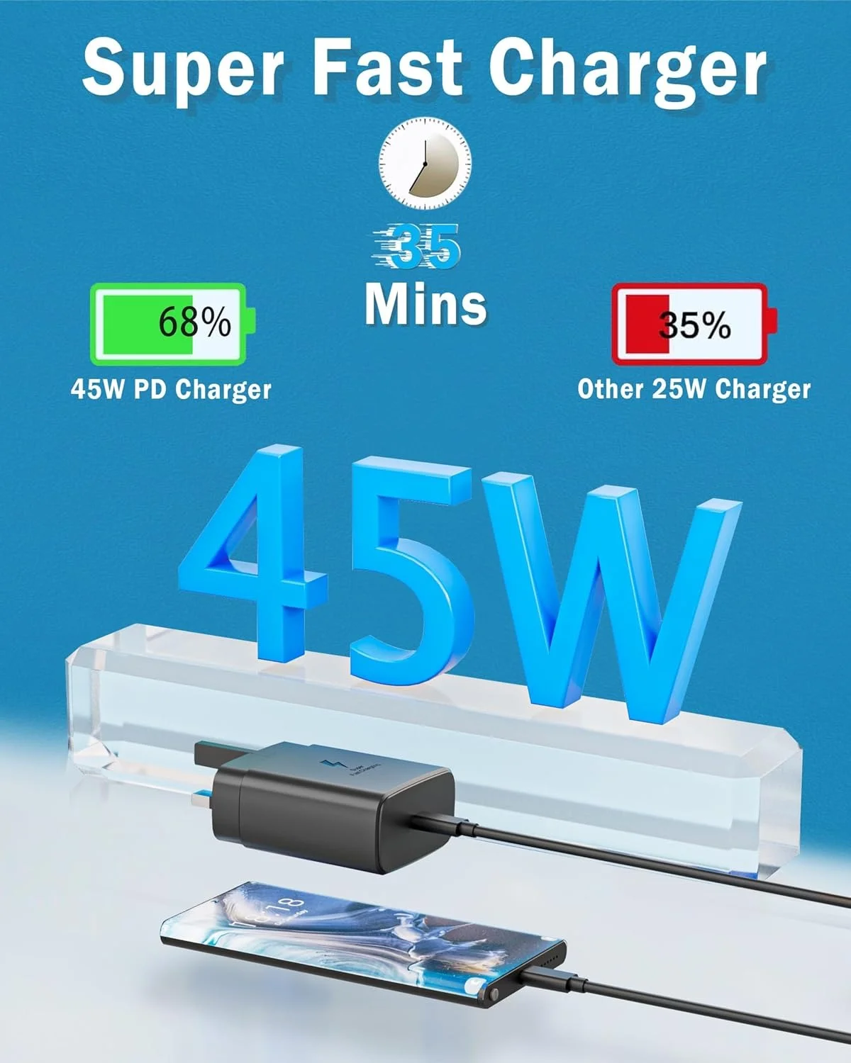 Original Samsung 25W PD Super Fast Wall Charger With USB Type-C to C Cable - Image 23